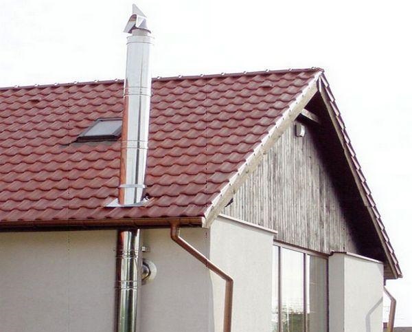 Komin zewnętrzny w budynku - znaczenie i funkcje